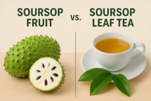 Soursop Fruit vs Soursop Tea Leaf